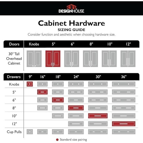 NEW Design House 182634 Truss 8" Bar 5" Center To Center Cabinet Pull Stainless - Picture 4 of 6